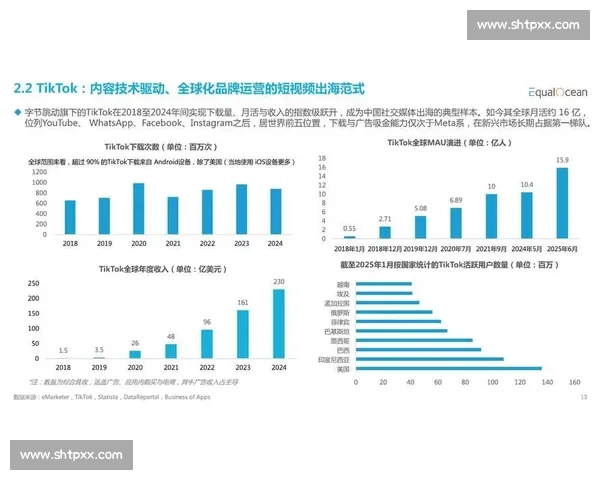 美式橄榄球的起源演变与全球化发展趋势分析