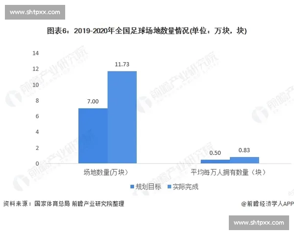 体育赛事与体育联赛的本质区别及组织形式解析 体育赛事与体育联赛的本质区别及组织形式解析
