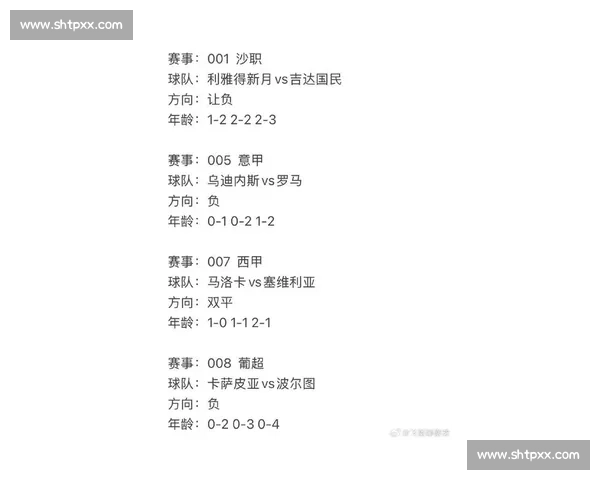 全天热门体育赛事直播汇总最新比分与赛况一站式掌握 - 副本 全天热门体育赛事直播汇总最新比分与赛况一站式掌握 - 副本