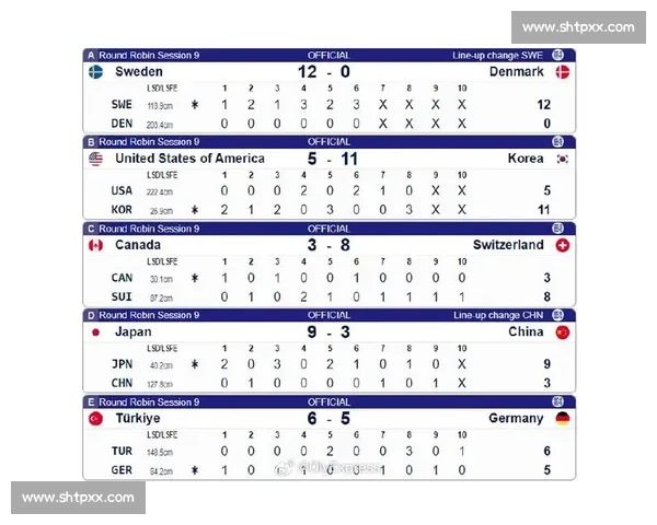 国内外体育赛场最新战报汇总球员精彩表现引发关注 - 副本