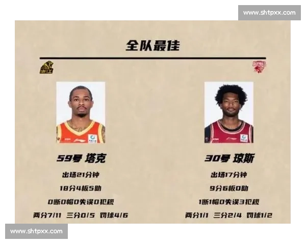 最新篮球联赛积分榜全解析及赛季排名走势深度分析 - 副本 (2) - 副本 最新篮球联赛积分榜全解析及赛季排名走势深度分析 - 副本 (2) - 副本