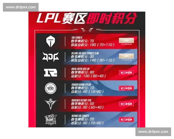 足球赛事推荐直播平台实时分析与精准预测让你不错过每场精彩赛事 - 副本 (3) - 副本